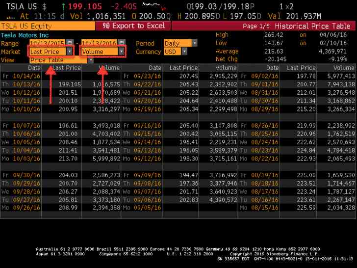 Image intitulée Terminal Bloomberg HP 1.gif